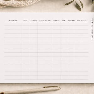 May include: A white medication reference sheet printed on paper with a grid layout. The columns are labelled Medication, Dose, Strength, Reason to Take, Pharmacy, Start, Day Take, and Side Effects. The text Medication Ref. Sheet is printed vertically.