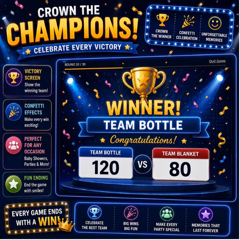 Winner celebration screen from Baby Shower Live Challenges displaying final scores, trophy animation, browser-based gameplay, interactive party entertainment, and Family Feud style competition. Perfect for baby shower parties, gender reveal celebrations, baby sprinkle events, family gatherings, and memorable game nights with instant digital download and reusable gameplay.