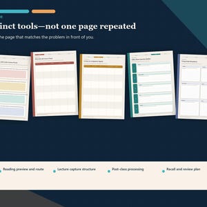 ADHD College Reading Planner | Lecture Notes and Study Processing System
