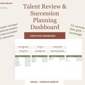 May include: A Talent Review & Succession Planning Dashboard spreadsheet system by BelaWorkStudio. The interface features an executive dashboard with metrics for active employees, top talent, future leaders, critical roles, and 13 connected tabs.