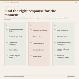 Pode incluir: Uma p&aacute;gina de download digital intitulada Find the right response for the moment da Belaworkstudio. Lista tr&ecirc;s categorias numeradas de respostas dif&iacute;ceis de funcion&aacute;rios, incluindo Deadline denied, Silence e Issue minimized.