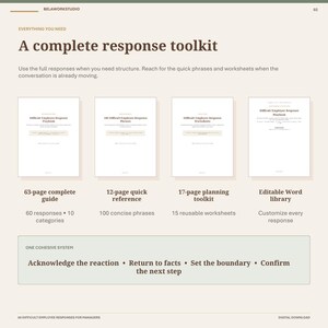 Pode incluir: Um kit de ferramentas digital para gestores intitulado A complete response toolkit, apresentando quatro capas de documentos: Difficult Employee Response Playbook, 100 Difficult Employee Response Phrases, Difficult Employee Response Worksheets e Editable Word library.