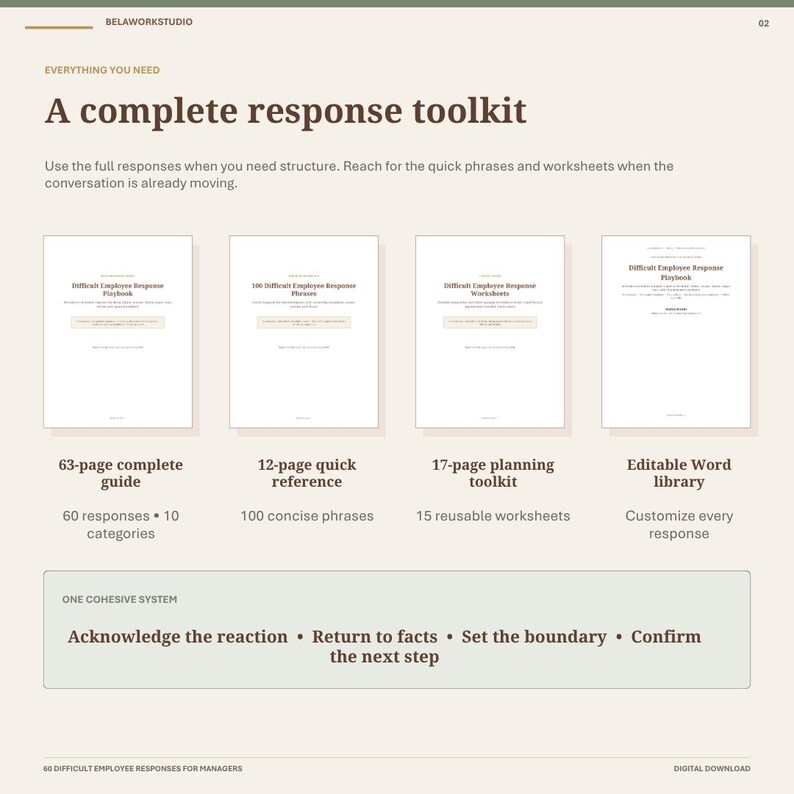 Pode incluir: Um kit de ferramentas digital para gestores intitulado A complete response toolkit, apresentando quatro capas de documentos: Difficult Employee Response Playbook, 100 Difficult Employee Response Phrases, Difficult Employee Response Worksheets e Editable Word library.