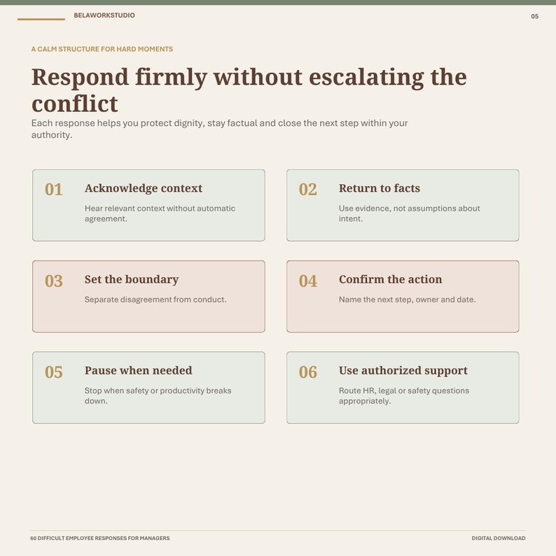 Pode incluir: Um documento digital intitulado A Calm Structure for Hard Moments, apresentando seis passos numerados para responder a conflitos. O texto descreve estrat&eacute;gias como Acknowledge context, Return to facts, Set the boundary e Confirm the action.