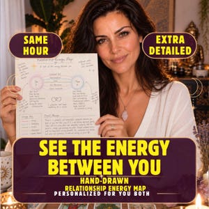Puede incluir: Un mapa de energía relacional dibujado a mano sobre papel de color blanco roto, con texto, diagramas y líneas que conectan dos círculos etiquetados como You A y Them B. El documento incluye una leyenda y una sección de mensaje general.
