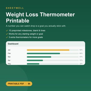 May include: A digital graphic titled SHEETWELL Weight Loss Thermometer Printable. It features a dashboard with horizontal progress bars for January through May, showing percentages from 24% to 82%. Text lists features like 10 preprinted milestones.