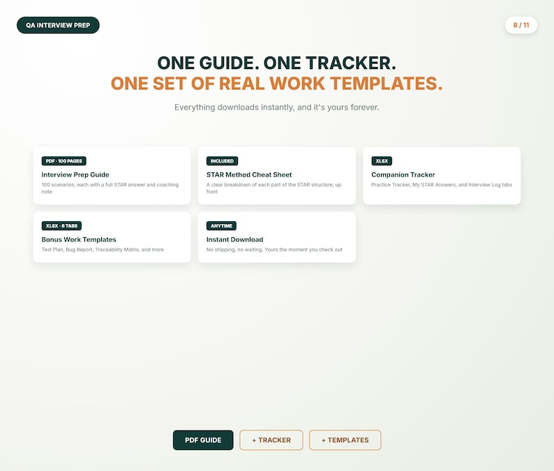May include: A digital product information page titled QA INTERVIEW PREP. It features the text ONE GUIDE. ONE TRACKER. ONE SET OF REAL WORK TEMPLATES. Below are five rectangular boxes detailing an Interview Prep Guide, STAR Method Cheat Sheet, Companion Tracker, Bonus Work Templates, and Instant Download. Three buttons at the bottom read PDF GUIDE, + TRACKER, and + TEMPLATES.