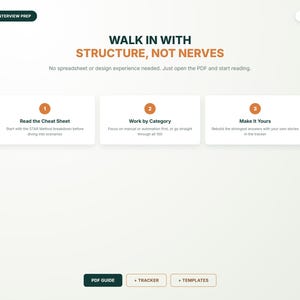 May include: A digital document page titled QA INTERVIEW PREP 9/11 featuring the text WALK IN WITH STRUCTURE, NOT NERVES. It outlines three steps: 1 Read the Cheat Sheet, 2 Work by Category, and 3 Make It Yours, with buttons for PDF GUIDE, + TRACKER, and + TEMPLATES.