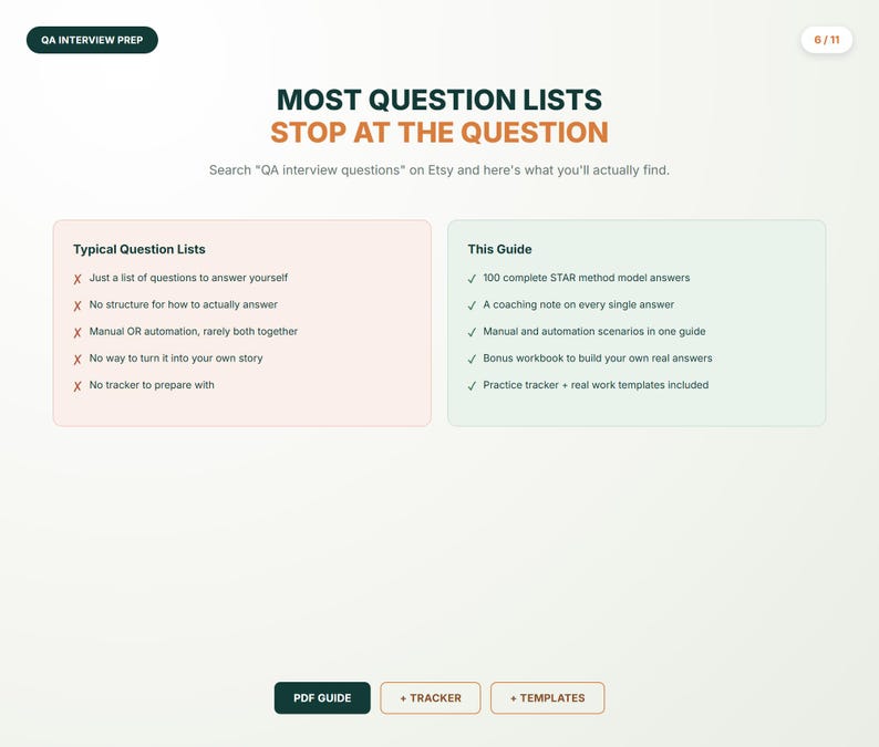 May include: A digital infographic titled MOST QUESTION LISTS STOP AT THE QUESTION. It compares typical question lists with this guide, featuring a list of red X marks for typical lists and green check marks for the guide, including PDF GUIDE, TRACKER, and TEMPLATES buttons.