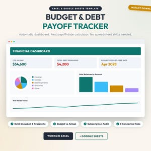 Debt Payoff Tracker, Budget Planner Spreadsheet, Excel Google Sheets Template, Snowball Avalanche Calculator