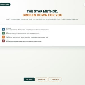 May include: An educational slide titled THE STAR METHOD, BROKEN DOWN FOR YOU. It explains the four-part structure: S for Situation, T for Task, A for Action, and R for Result, with brief descriptions for each. Includes buttons for PDF GUIDE, + TRACKER, and + TEMPLATES.