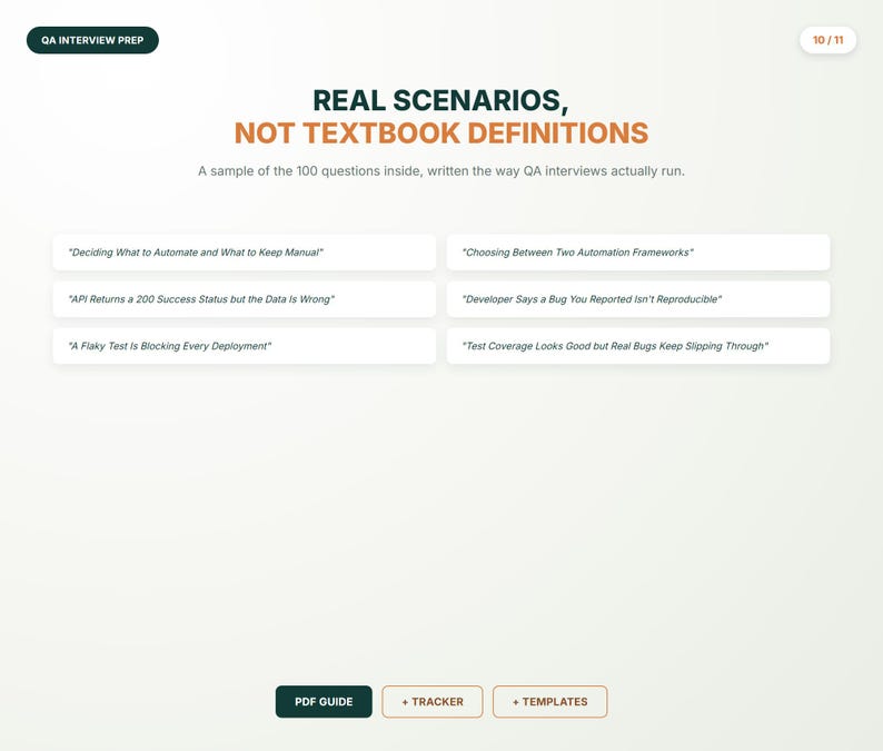 May include: A digital document page titled Real Scenarios, Not Textbook Definitions, featuring a list of six QA interview questions including Deciding What to Automate and API Returns a 200 Success Status, with navigation buttons at the bottom.