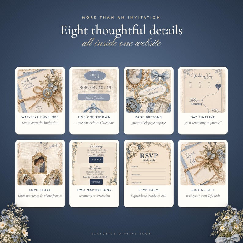 Dusty Blue Wedding Website Template With RSVP: Lace Envelope Canva ...