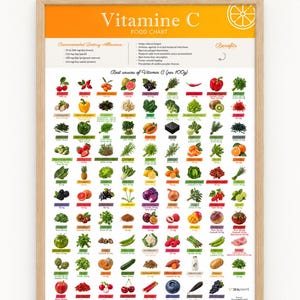 May include: A framed educational wall chart titled Vitamine C Food Chart with an orange header. It lists recommended dietary allowances, health benefits, and a grid of various fruits and vegetables with their Vitamin C content per 100g.