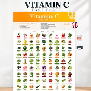 May include: A Vitamin C Food Chart poster featuring a grid of various fruits and vegetables with their nutritional values. The top section displays recommended dietary allowances and benefits. The chart includes text labels for each food item, a PDF icon, and a printer icon on the right side.
