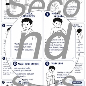 May include: An educational poster titled How to Wash Yourself Head to Toe, featuring numbered steps with black and white illustrations of a boy demonstrating hygiene routines, including washing hair, body, and limbs, with text instructions for each step.