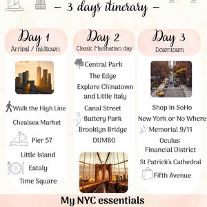 Puede incluir: Un itinerario de 3 días en Nueva York sobre un fondo rosa claro. Incluye encabezados para el Día 1, Día 2 y Día 3, listas de puntos de interés, pequeñas ilustraciones de la Estatua de la Libertad y puentes, y una sección My NYC essentials.