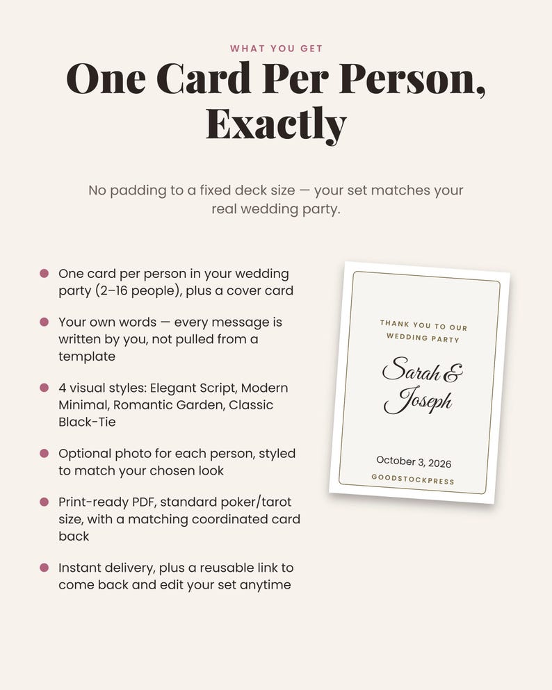 May include: A digital information graphic with the heading One Card Per Person, Exactly. It lists features for a custom wedding card set, including a sample card displaying the text Thank you to our wedding party, Sarah & Joseph, October 3, 2026.