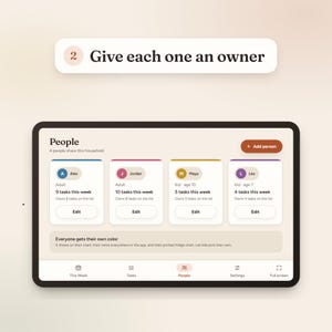 May include: A digital tablet screen displaying a task management app interface titled People. It features four user profile cards for Alex, Jordan, Maya, and Leo, each with assigned tasks, age labels, and edit buttons. The text reads Give each one an owner.
