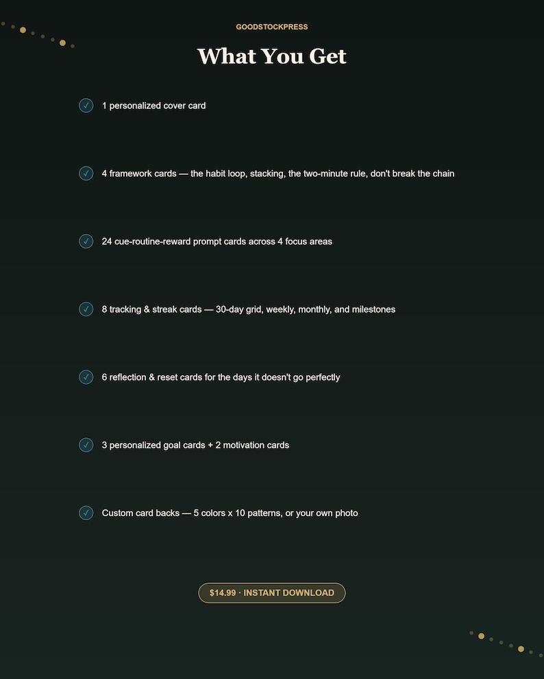 K&ouml;nnte beinhalten: Eine schwarze Informationskarte mit wei&szlig;em Text unter dem Titel What You Get. Sie listet Komponenten auf: 1 personalisierte Deckkarte, 4 Rahmenkarten, 24 Cue-Routine-Reward-Prompt-Karten, 8 Tracking- und Streak-Karten, 6 Reflexions- und Reset-Karten, 3 Zielkarten, 2 Motivationskarten und benutzerdefinierte Kartenr&uuml;ckseiten.