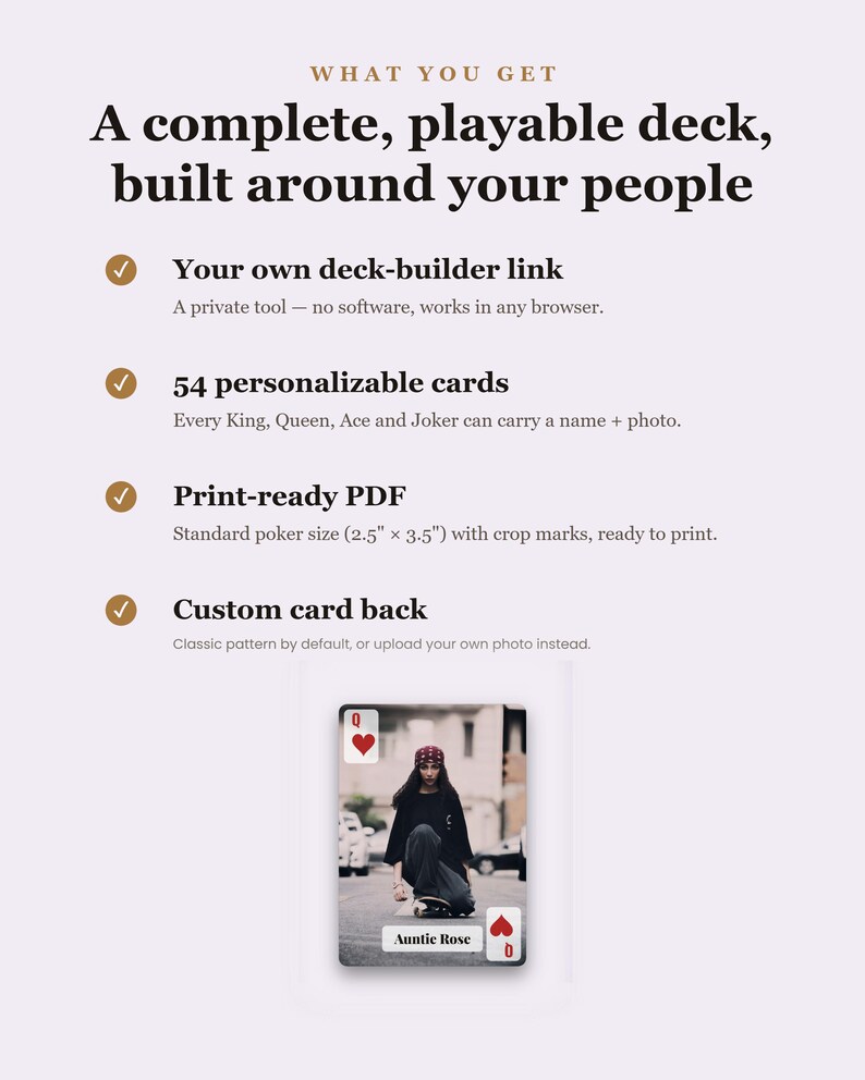 May include: A digital product listing for a custom playing card deck. Text includes: WHAT YOU GET, A complete, playable deck, built around your people, Your own deck-builder link, 54 personalizable cards, Print-ready PDF, 2.5" x 3.5", Custom card back.