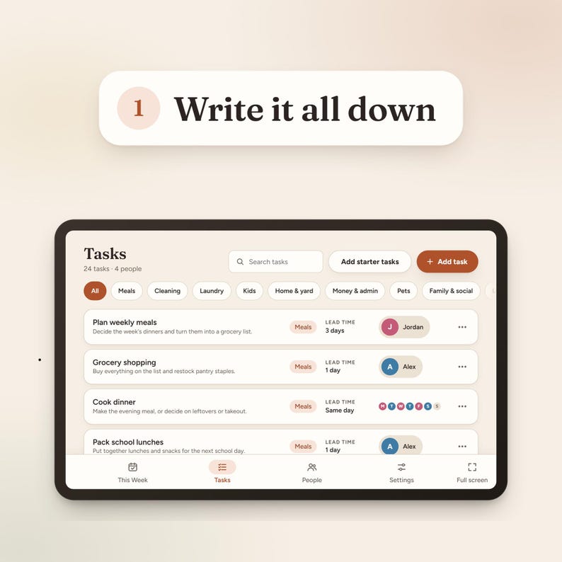 May include: A digital tablet screen displaying a task management application interface. The top header reads 1 Write it all down. The main dashboard shows a list of tasks including Plan weekly meals, Grocery shopping, Cook dinner, and Pack school lunches with associated lead times, category tags, and user avatars.