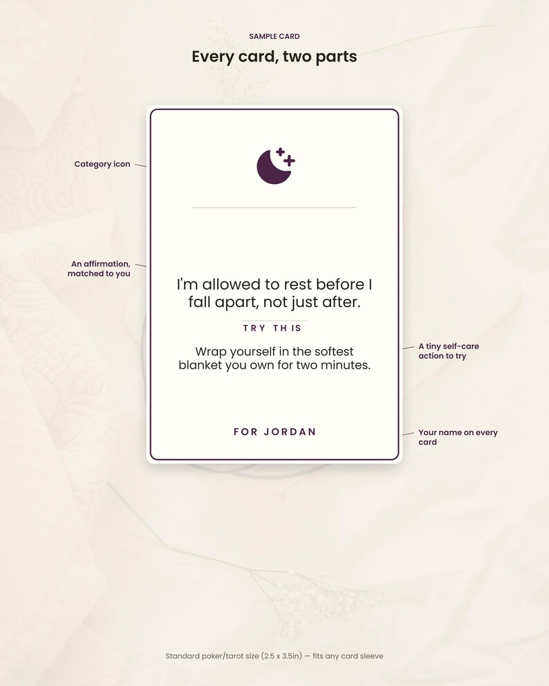 K&ouml;nnte beinhalten: Eine rechteckige wei&szlig;e Karte mit dunklem Text und einem Mondsymbol. Sie enth&auml;lt den Text Every card, two parts, Category icon, An affirmation, matched to you, I'm allowed to rest before I fall apart, not just after, TRY THIS, Wrap yourself in the softest blanket you own for two minutes, FOR JORDAN, A tiny self-care action to try, Your name on every card, und Standard poker/tarot size (6,35 x 8,89 cm) - fits any card sleeve.