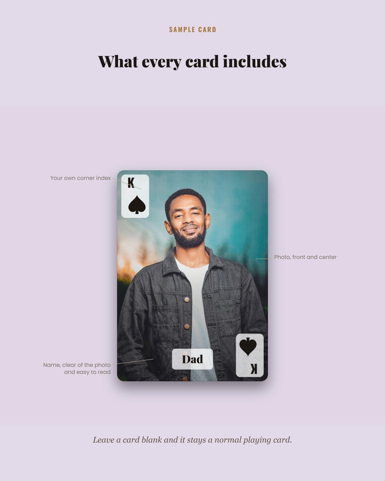 May include: A custom playing card featuring a portrait of a person in a dark jacket and white shirt. The card includes the text 'SAMPLE CARD', 'What every card includes', 'Your own corner index', 'Photo, front and center', 'Name, clear of the photo and easy to read', 'Dad', and 'Leave a card blank and it stays a normal playing card.'