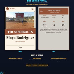 Op de afbeelding: Een dubbelzijdige honkbal-verzamelkaart met een foto van een speler op een veld aan de voorzijde, met de naam Maya Rodriguez, team Thunderbolts en het jaar 2026. De achterzijde toont een statistiekentabel met 312 gemiddelde, 14 home runs en 42 RBIs.