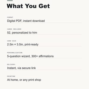 May include: A digital product information sheet titled The Details What You Get. It lists a digital PDF format, 52 personalised cards, a 2.5in x 3.5in print-ready size, a 5-question wizard with 300+ affirmations, instant delivery, and home printing options.