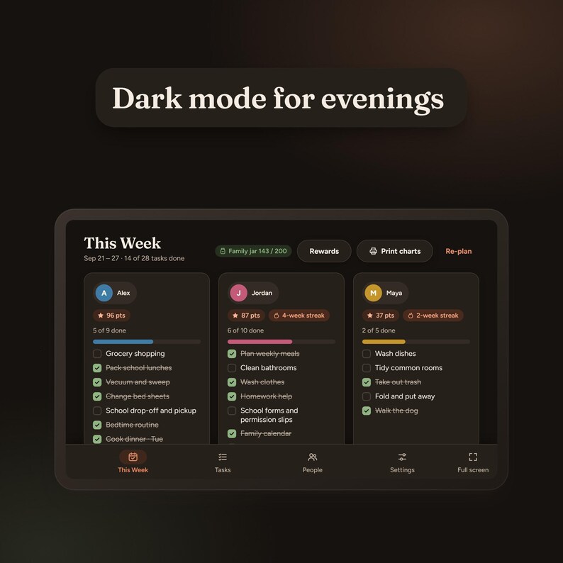 May include: A digital task management interface in dark mode displaying a weekly schedule for three individuals named Alex, Jordan, and Maya. The screen shows task lists with checkboxes, progress bars, point totals, and streak counts, with the text Dark mode for evenings at the top.