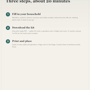 May include: An informational document titled How it works: Three steps, about 20 minutes. It outlines a process with three numbered steps: Fill in your household, Download the kit, and Print and place, detailing instructions for emergency contact cards.