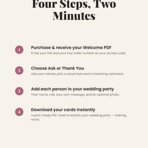 May include: An instructional graphic titled How It Works: Four Steps, Two Minutes. It lists four numbered steps in mauve circles: 1. Purchase & receive your Welcome PDF. 2. Choose Ask or Thank You. 3. Add each person in your wedding party. 4. Download your cards instantly.