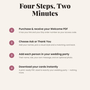 May include: An instructional graphic titled How It Works: Four Steps, Two Minutes. It lists four numbered steps in mauve circles: 1. Purchase & receive your Welcome PDF, 2. Choose Ask or Thank You, 3. Add each person in your wedding party, 4. Download your cards instantly.