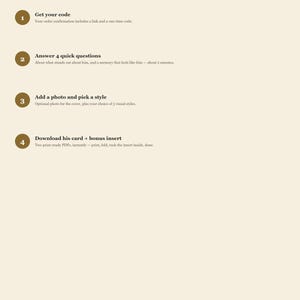 Puede incluir: Un gr&aacute;fico informativo beige titulado Father's Day Card de GoodStockPress, que detalla un proceso de cuatro pasos: Get your code, Answer 4 quick questions, Add a photo and pick a style, y Download his card plus bonus insert con archivos PDF.