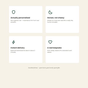 May include: A white informational graphic with dark green text and icons. The header reads Why it works, A gift he'll actually keep. Four boxes detail features: Actually personalized, Honest, not cheesy, Instant delivery, and A real keepsake.