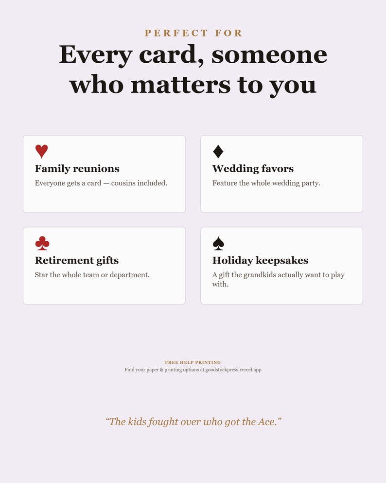 May include: A white informational graphic with black text reading: PERFECT FOR Every card, someone who matters to you. Four boxes feature card suit icons: a red heart for Family reunions, a black diamond for Wedding favors, a red club for Retirement gifts, and a black spade for Holiday keepsakes. Bottom text includes a URL and the quote: The kids fought over who got the Ace.