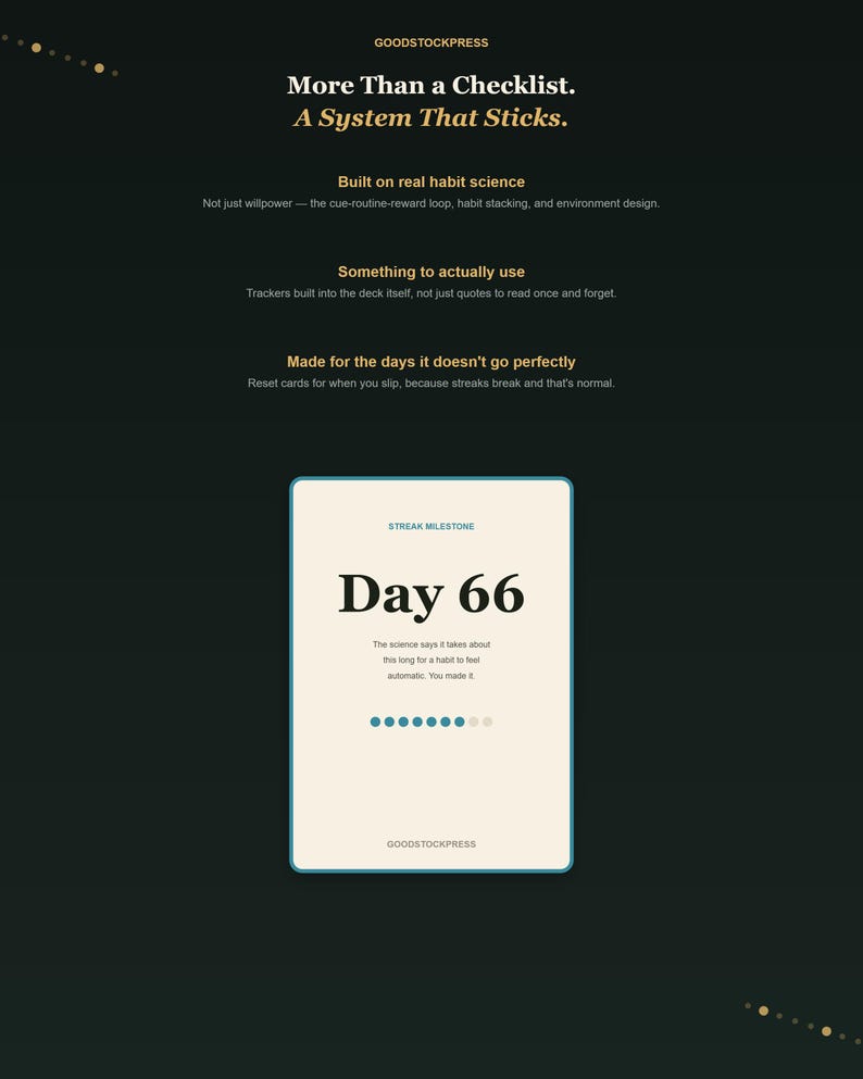 K&ouml;nnte beinhalten: Eine rechteckige Karte mit cremefarbenem Hintergrund und dunklem Text, der "STREAK MILESTONE Day 66" und "The science says it takes about this long for a habit to feel automatic. You made it." lautet. Acht kleine Kreise sind unter dem Text abgebildet.