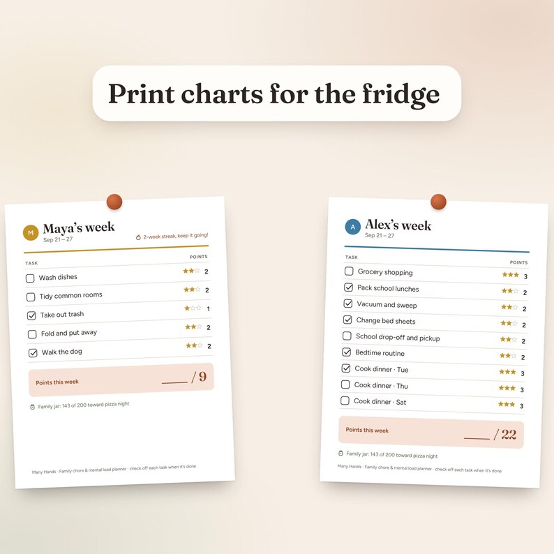 May include: Two white paper chore charts titled Print charts for the fridge, Maya's week and Alex's week. Each chart features a list of tasks with checkboxes, point values represented by stars, and a total points section at the bottom.