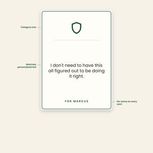 May include: A rectangular white card with a dark green border, featuring a shield icon, the text 'I don't need to have this all figured out to be doing it right.', and 'FOR MARCUS' at the bottom. The card measures 2.5 by 3.5 inches.