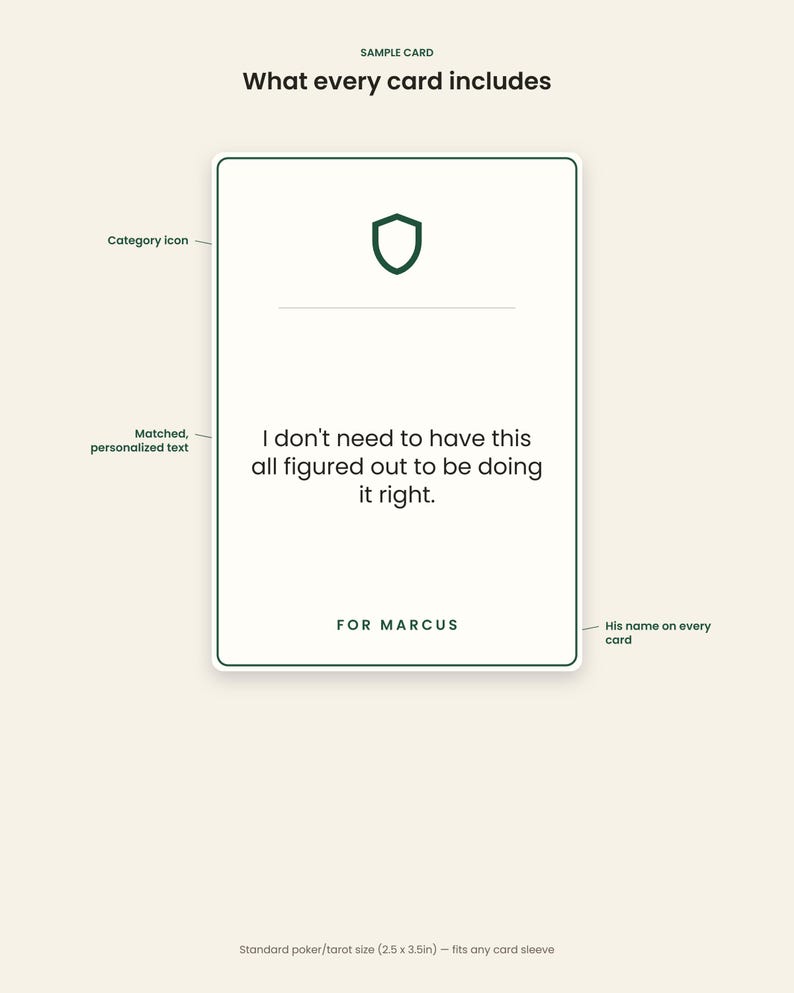 May include: A rectangular white card with a dark green border, featuring a shield icon, the text 'I don't need to have this all figured out to be doing it right.', and 'FOR MARCUS' at the bottom. The card measures 2.5 by 3.5 inches.