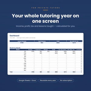 May include: A digital dashboard template for private tutors featuring a dark blue background with white text. The interface displays a financial summary table for income, expenses, profit, and tax, plus a month-by-month tracking grid for 2026.