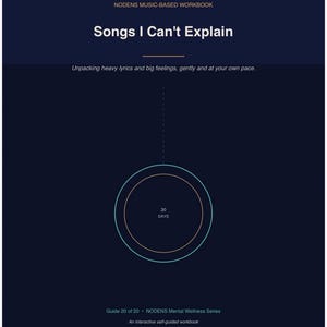 Puede incluir: Una portada de libro de ejercicios azul oscuro titulada NODENS Songs I Can't Explain. Incluye el subtítulo Unpacking heavy lyrics and big feelings, gently and at your own pace, un gráfico circular central con 30 DAYS y el texto Guide 20 of 20.