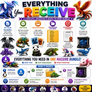 Op de afbeelding: Een digitale bundel-infographic getiteld EVERYTHING YOU RECEIVE, met meer dan 10.000 STL-bestanden voor 3D-printen. Het toont kleurrijke 3D-modellen van draken, een feniks, haai, panda, schildpad en een eenhoorn, met instructies voor downloaden en printen.