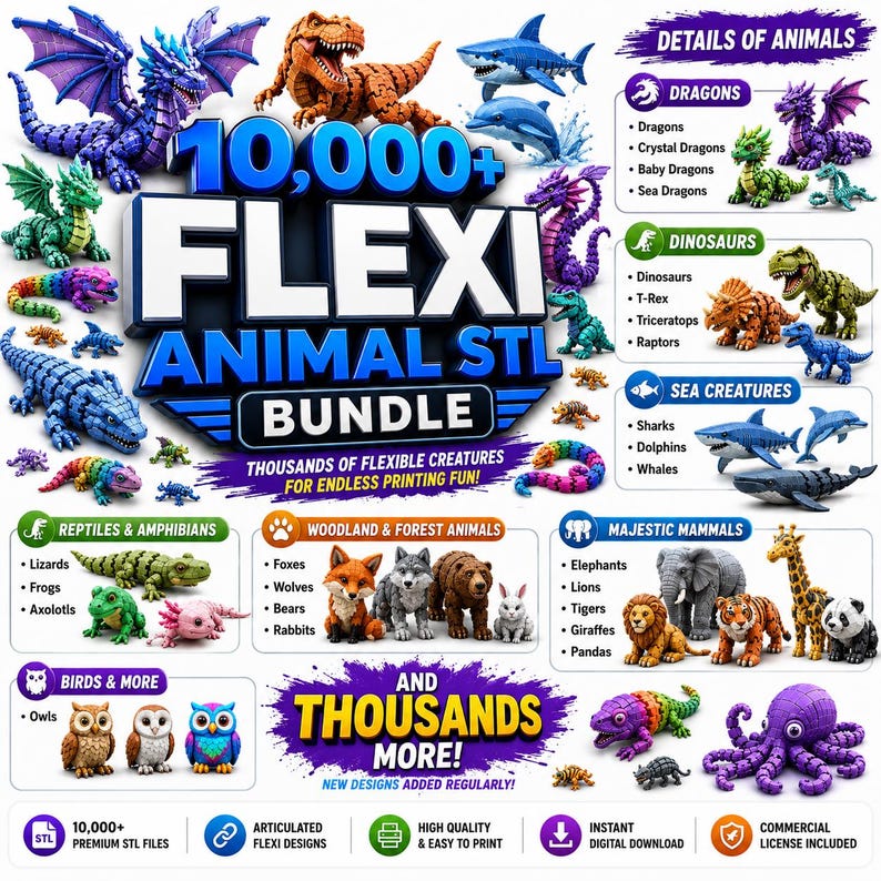 Op de afbeelding: Een digitale advertentie voor een 10.000+ Flexi Animal STL-bundel met diverse gearticuleerde 3D-geprinte wezens zoals draken, dinosaurussen, zeedieren en zoogdieren, inclusief tekst over bestandstypen en downloadopties.