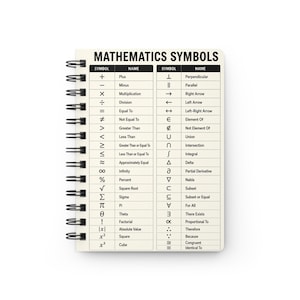 May include: A spiral-bound notebook with a cream-colored cover featuring a black printed table titled MATHEMATICS SYMBOLS. The table lists various mathematical symbols and their names in two columns, including plus, minus, multiplication, division, and others.