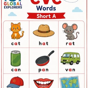 May include: An educational poster titled CVC Words Short A by Children's Global Explorers. It features a grid of nine illustrations with labels: cat, hat, rat, can, pan, van, cap, gap, and map. The design includes a globe icon and an airplane.