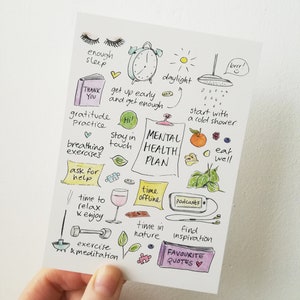 Mentale Gesundheit Plan Karte, Selbstfürsorge, Selbstliebe, Wohlbefinden, Positivität, Motivation, Depression, Wellness, Achtsamkeit, Yoga, Cindy Mangomini