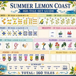 May include: A Summer Lemon Coast 160-tile set guide for Mahjong. The chart displays categories including Dots, Bams, Craks, Dragons, Winds, Flowers, Jokers, and blank tiles with illustrations of lemons, coastal scenes, and floral motifs throughout.