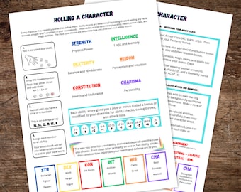Dungeons and Dragons Anleitung zur Charaktererstellung